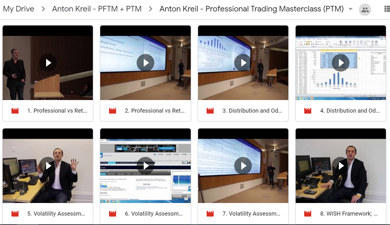 Anton Kreil – Professional Trading Masterclass (PTM)