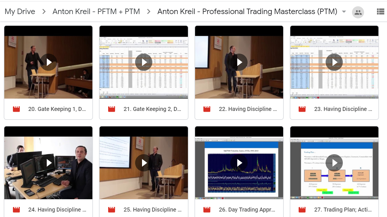 Anton Kreil – Professional Trading Masterclass (PTM)