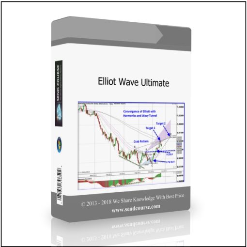 Elliot Wave Ultimate