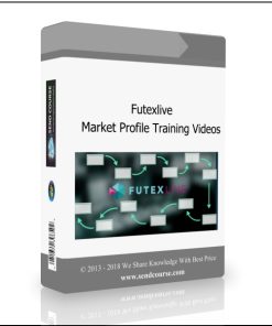 Futexlive: Market Profile Video