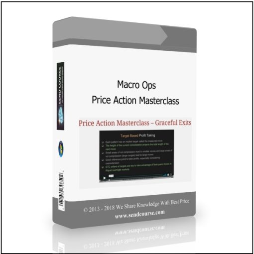 Macro Ops – Price Action Masterclass