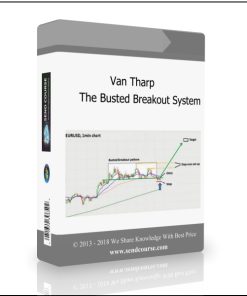 Van Tharp – Forex Trading Systems, The Busted Breakout System
