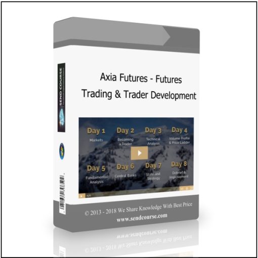 Axia Futures – Futures Trading and Trader Development
