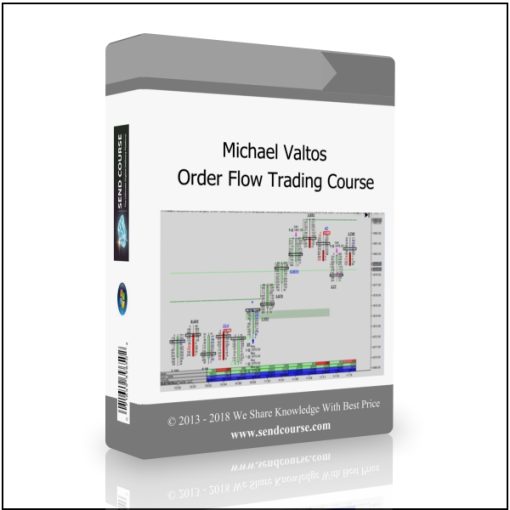 Order Flow Trading Course by Michael Valtos