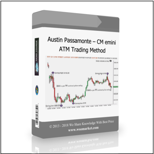 Austin Passamonte – CM emini ATM Trading Method