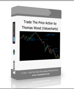 Trade The Price Action by Thomas Wood (Valuecharts)