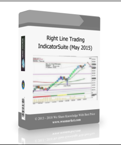 Right Line Trading IndicatorSuite (May 2015)