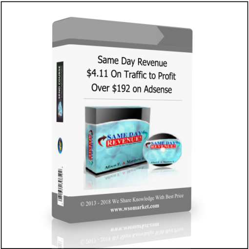 Same Day Revenue ($4.11 On Traffic to Profit Over $192 on Adsense)