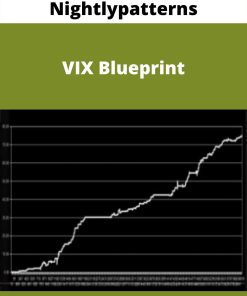 Nightlypatterns – VIX Blueprint