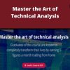 Raul Gonzalez – Master the Art of Technical Analysis