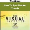 The Visual Investor – How To Spot Market Trends