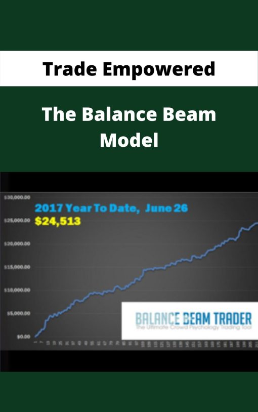 Trade Empowered – The Balance Beam Model