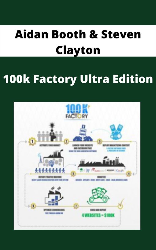 Aidan Booth & Steven Clayton – 100k Factory Ultra Edition