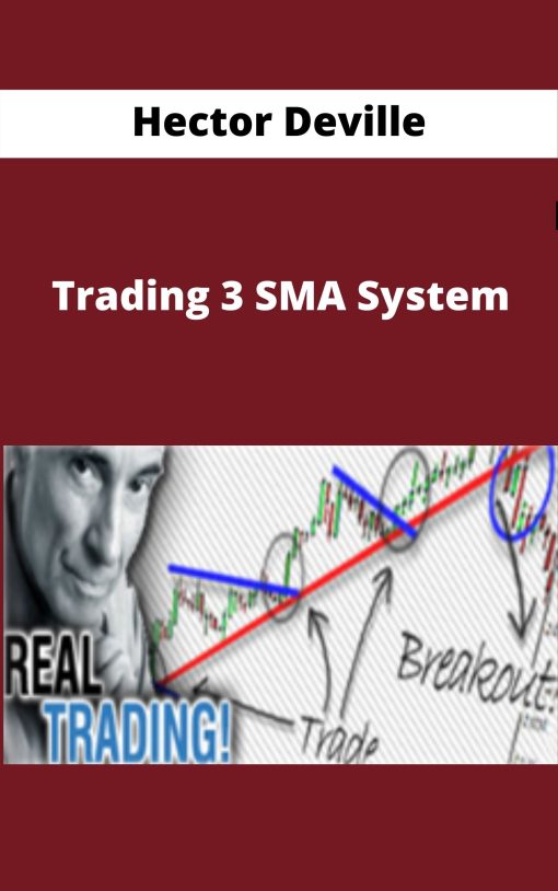 Hector Deville – Trading 3 SMA System