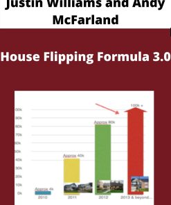 Justin Williams and Andy McFarland – House Flipping Formula 3.0
