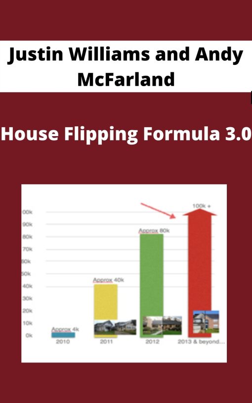 Justin Williams and Andy McFarland – House Flipping Formula 3.0