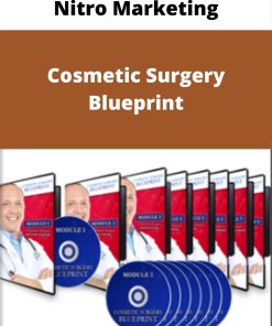 Nitro Marketing – Cosmetic Surgery Blueprint