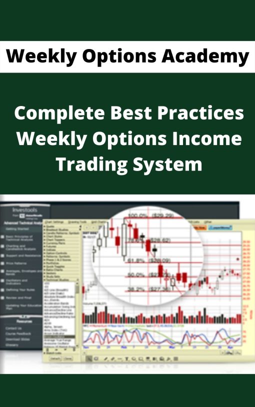 Weekly Options Academy – Complete Best Practices – Weekly Options Income Trading System –