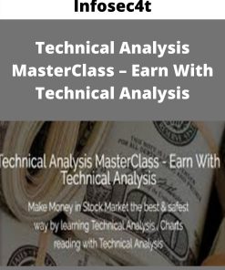 Infosec4t – Technical Analysis MasterClass – Earn With Technical Analysis