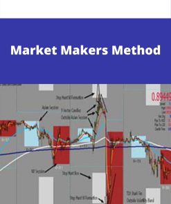 Market Makers Method