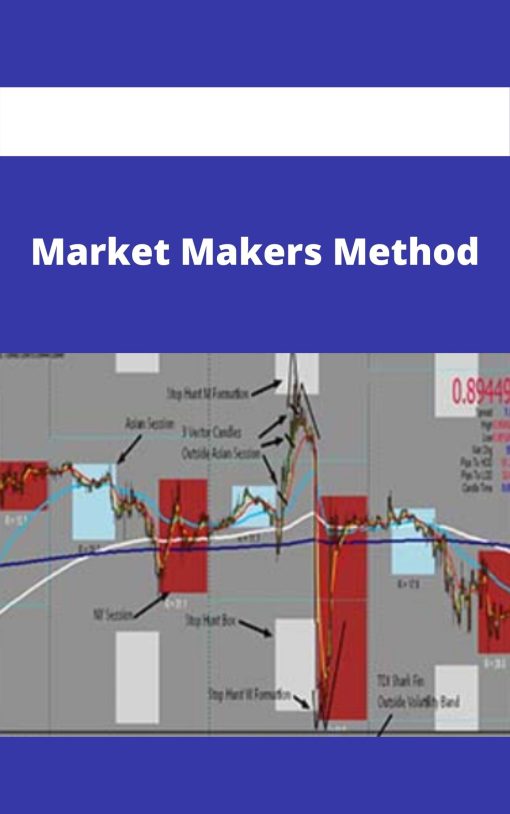 Market Makers Method