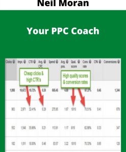 Neil Moran – Your PPC Coach