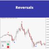 AT – Reversals