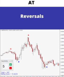 AT – Reversals