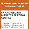 Axiafutures – FX AND GLOBAL MARKETS TRADING COURSE