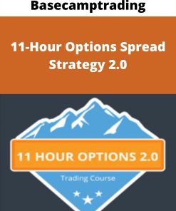 Basecamptrading -11-Hour Options Spread Strategy 2.0