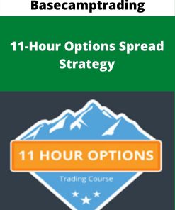 Basecamptrading – 11-Hour Options Spread Strategy