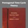 Bradley Cowan – Pentagonal Time Cycle Theory