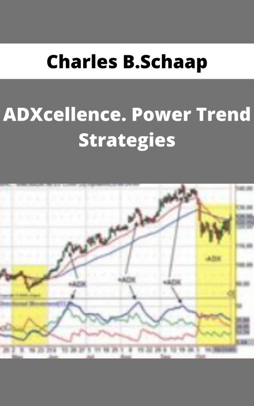 Charles B.Schaap – ADXcellence. Power Trend Strategies