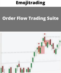 Emojitrading – Order Flow Trading Suite