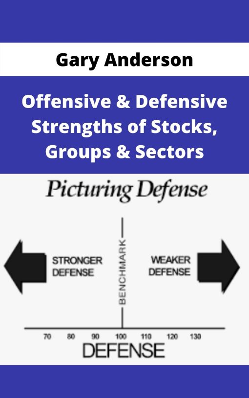 Gary Anderson – Offensive & Defensive Strengths of Stocks, Groups & Sectors