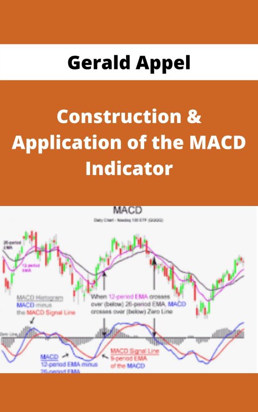 Gerald Appel – Construction & Application of the MACD Indicator