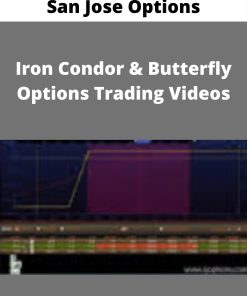 San Jose Options – Iron Condor & Butterfly Options Trading Videos