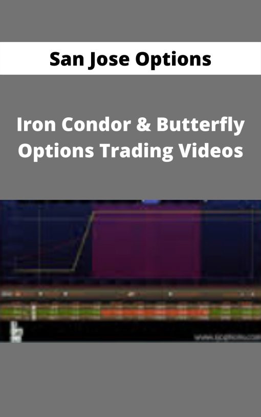 San Jose Options – Iron Condor & Butterfly Options Trading Videos