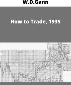 W.D.Gann – How to Trade, 1935