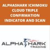 ALPHASHARK ICHIMOKU CLOUD TRIPLE CONFIRMATION INDICATOR AND SCAN