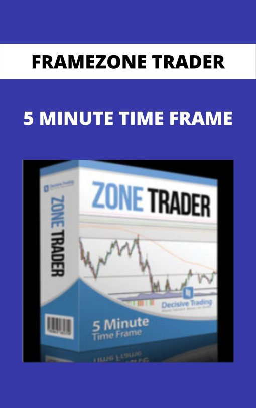 FRAMEZONE TRADER – 5 MINUTE TIME FRAME