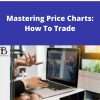 Frankbunn – Mastering Price Charts: How To Trade