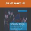 ICHIMOKUTRADE – ELLIOT WAVE 101