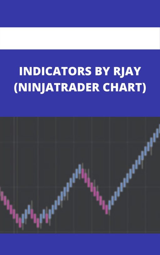INDICATORS BY RJAY (NINJATRADER CHART)