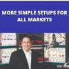 ROB HOFFMAN – MORE SIMPLE SETUPS FOR ALL MARKETS