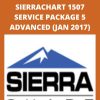 SIERRACHART 1507 SERVICE PACKAGE 5 ADVANCED (JAN 2017)