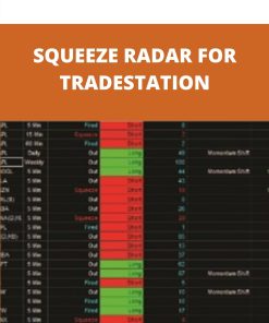 SQUEEZE RADAR FOR TRADESTATION