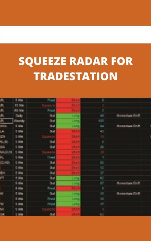 SQUEEZE RADAR FOR TRADESTATION