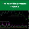 Usingeasylanguage – The Forbidden Pattern Toolbox