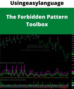 Usingeasylanguage – The Forbidden Pattern Toolbox